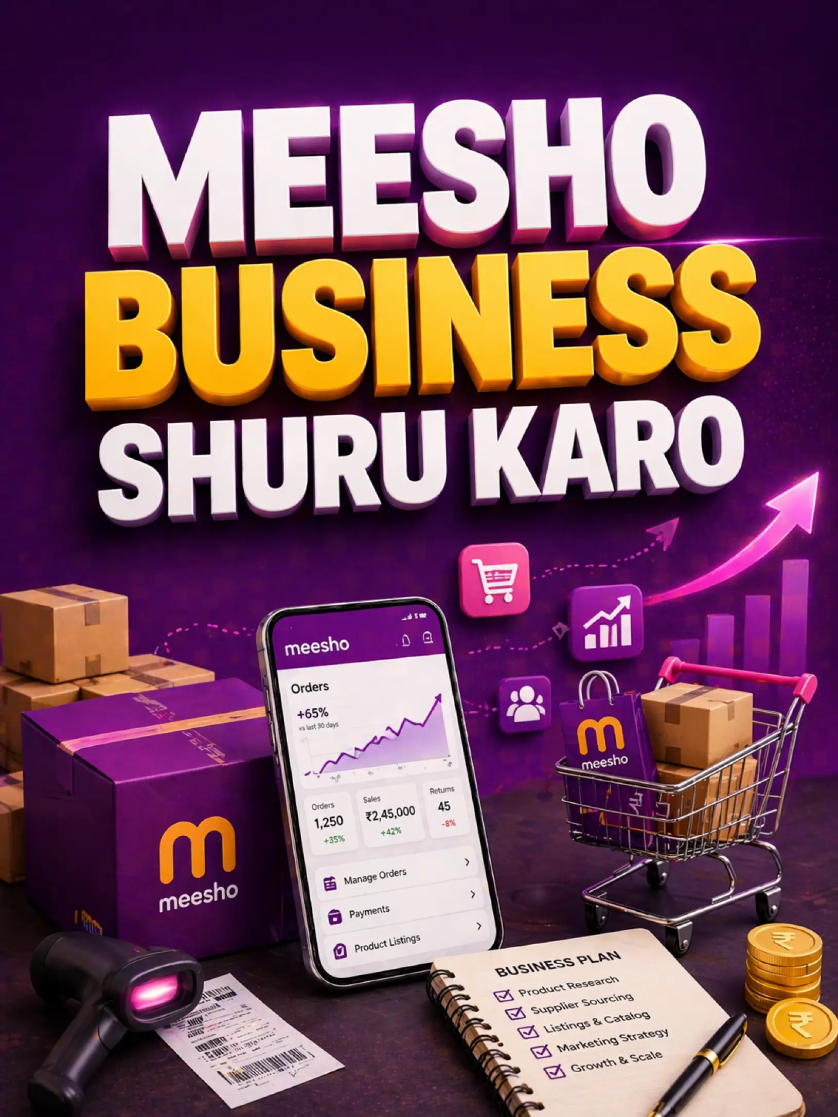 Meesho Business Shuru Karo